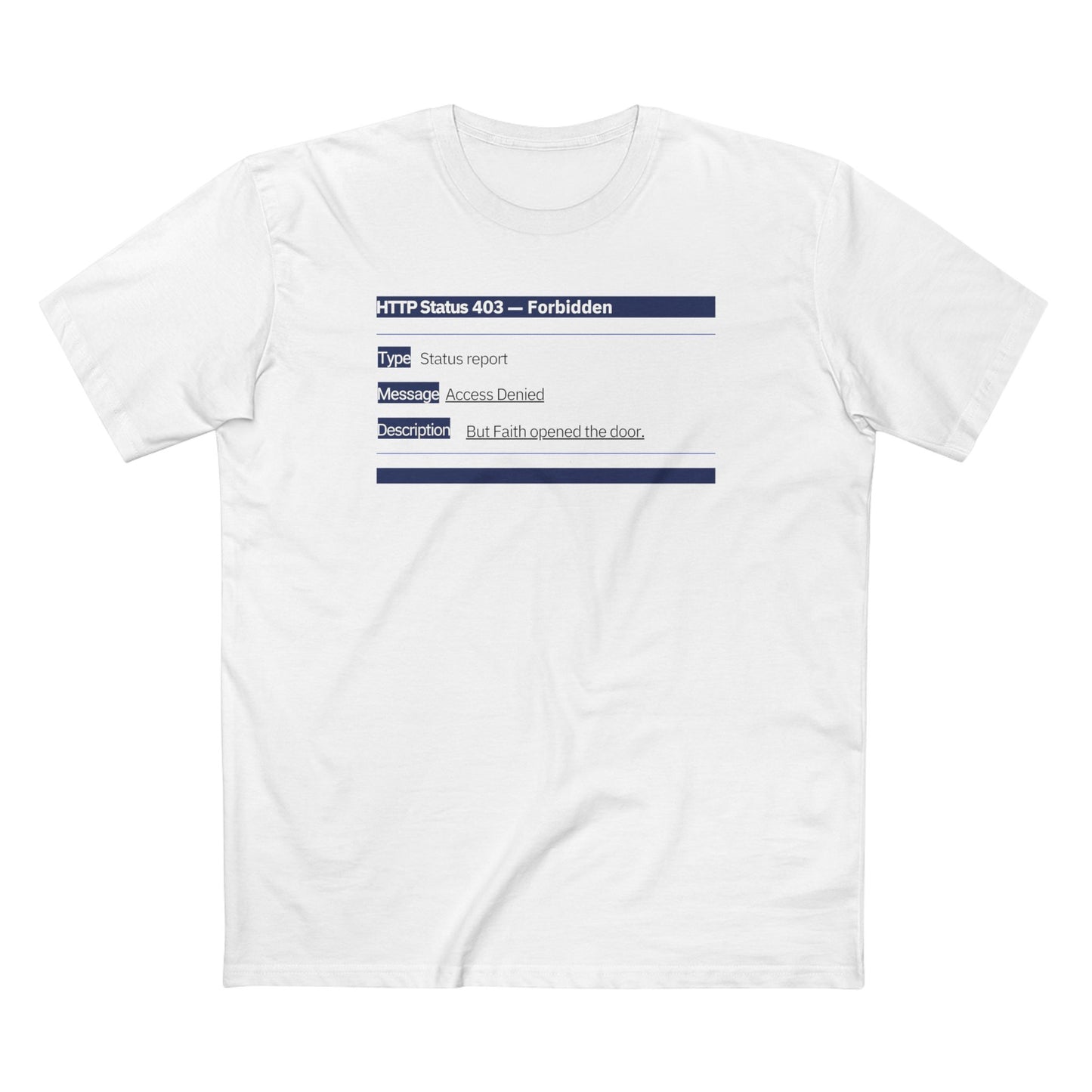 403 Forbidden — Faith Granted Access